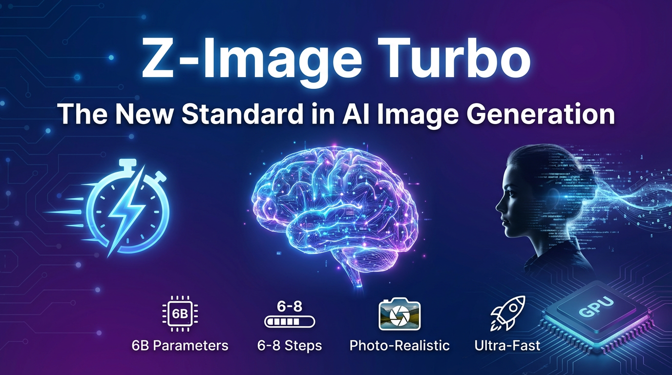 z-image Turbo